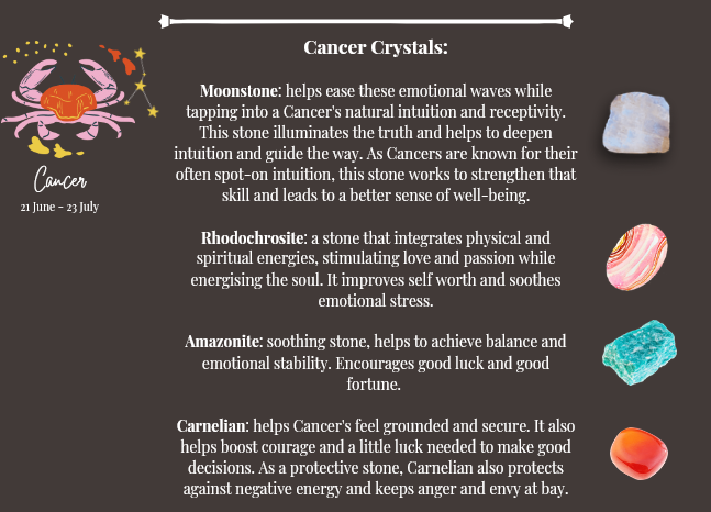 Zodiac Candle - Cancer (June 21 - July 22)