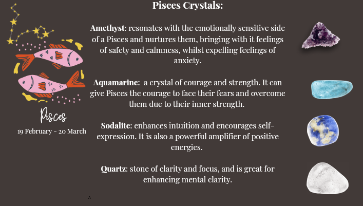 Zodiac Candle - Pisces (Feb 19 - Mar 20)