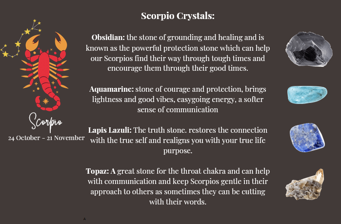 Zodiac Candle - Scorpio (Oct 23 - Nov 21)