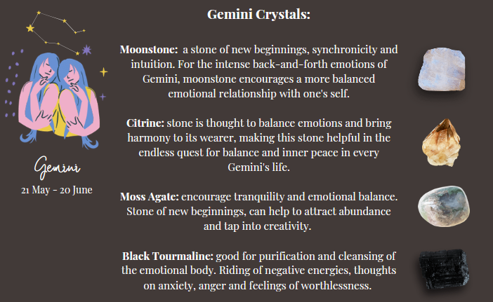 Zodiac Candle - Gemini (May 21 - June 20)